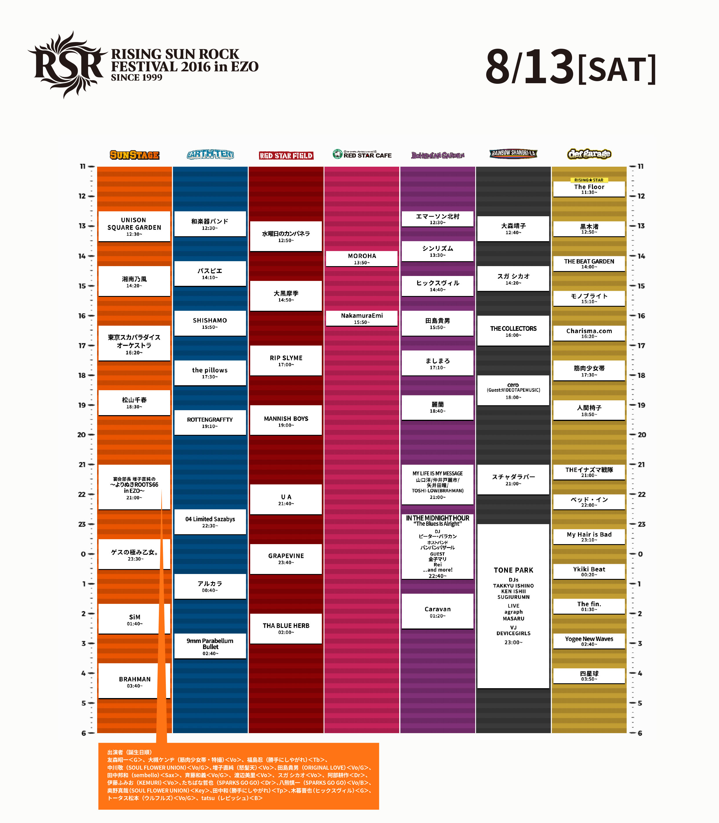 Rising Sun Rock Festival 16 追加アーティスト タイムテーブル発表 音楽フェス 洋楽情報のandmore アンドモア