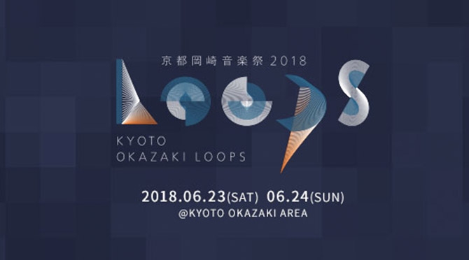 okazaki loops