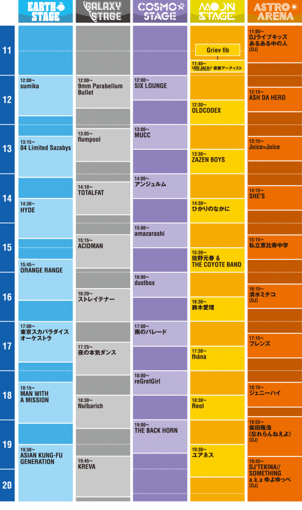 COUNTDOWN JAPAN 19/20