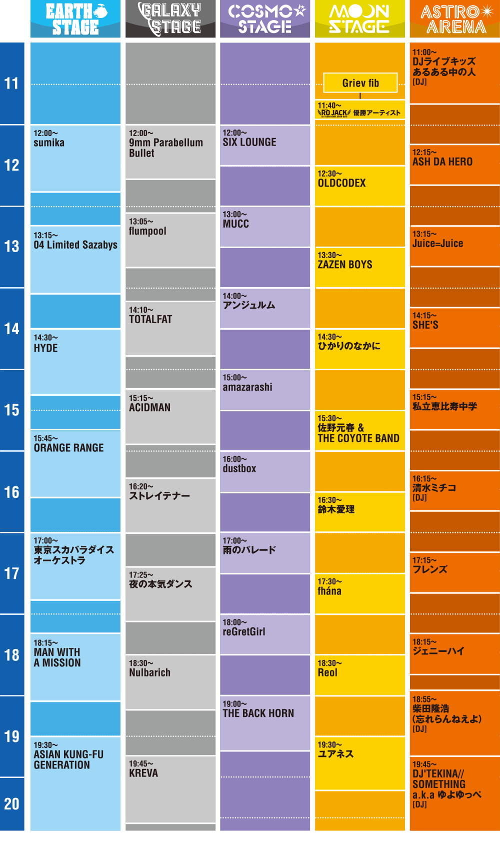 COUNTDOWN JAPAN 19/20（CDJ）アーティスト、タイムテーブル、グッズ ...