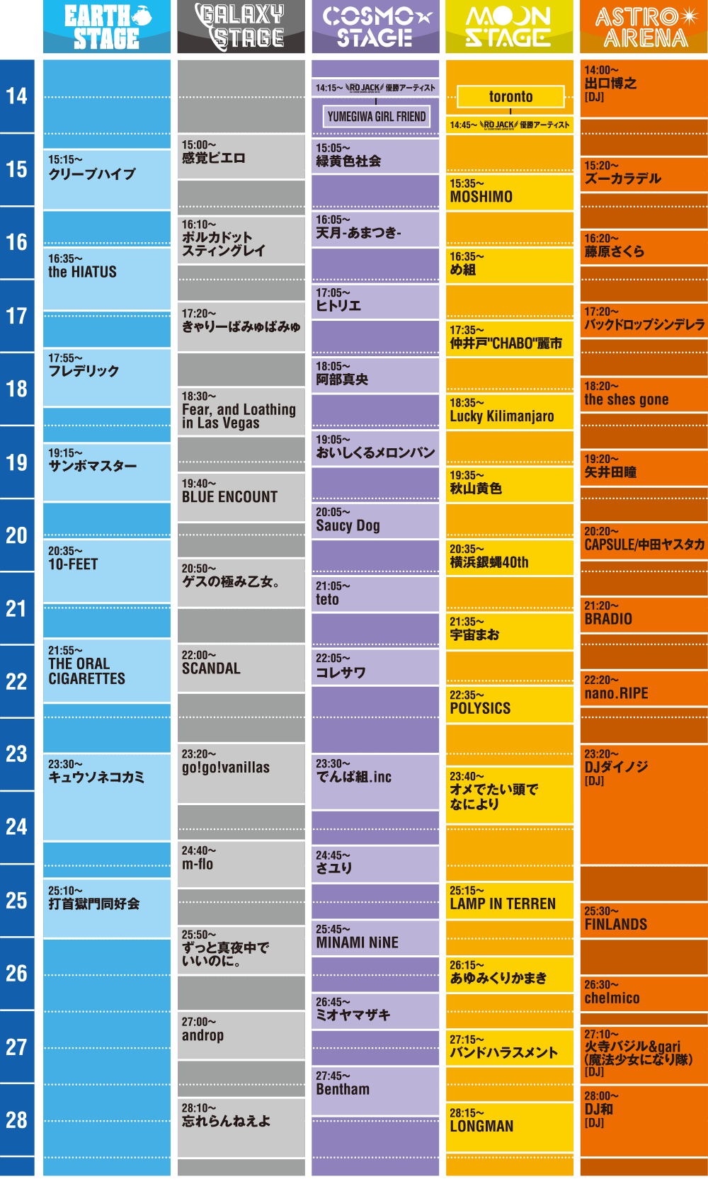 COUNTDOWN JAPAN 19/20（CDJ）アーティスト、タイムテーブル、グッズ ...